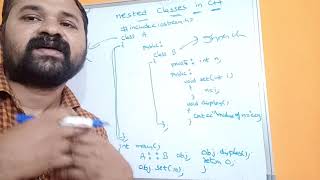 Nested Classes In C++ programming