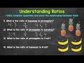 an intro to ratios what is a ratio understanding ratios math with mr. j