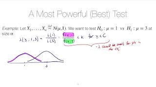 STAT 5520 Unit #6: The Neyman-Pearson Lemma
