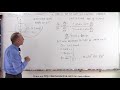 calculus 2 polar coordinates 14 of 38 how to find the slope of a function ex 1