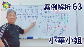 【彩虹生命數字學‧生命藍圖案例解析‧63】解讀雲林”小華小姐\