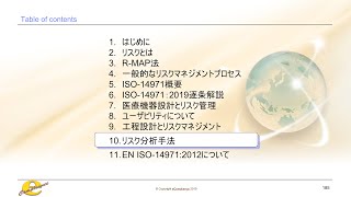 【医療機器企業リスクマネジメント】リスク分析手法