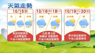 【小湯圓報氣象】週六入秋最強東北季風報到 低溫下探16度 基隆北海岸.東半部陣雨 局部大雨@中天電視CtiTv 20211014