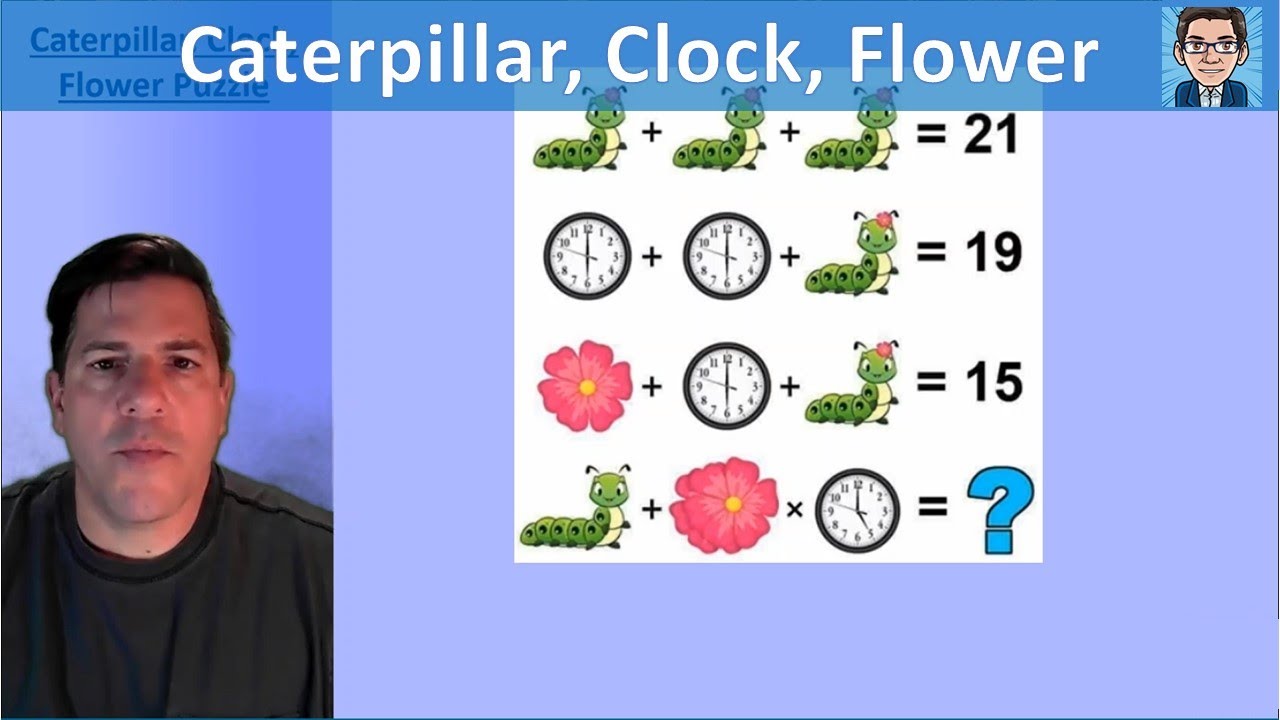 Caterpillar Clock Flower Puzzle Solved And Explained Youtube