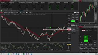 $160 in a minute trading futures!