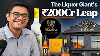 The Amazing Growth of Radico Khaitan | Becoming A World Class Alcohol Company