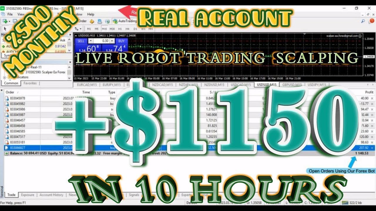 Best Forex Robot 2023 - Live Robot Trading Scalping +$1150 IN 10 HOURS ...