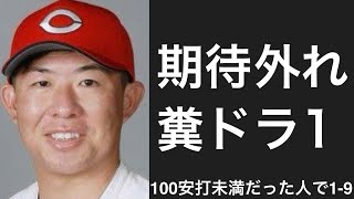 10年以上プレーしたのにも関わらず通算安打数が100未満だった選手で1-9