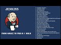 Jenkins Mastery in 60 Minutes: A Step-by-Step Guide