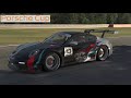 the best iracing car class