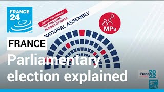 French parliamentary elections: How does the election process work? • FRANCE 24 English