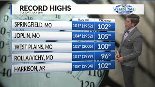 T.J.'s Midday Forecast 7/26/22