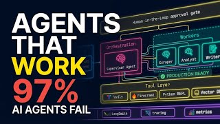 97% of AI Agents Fail in Production | Here's How to Build One That Doesn't | LangGraph Blueprint