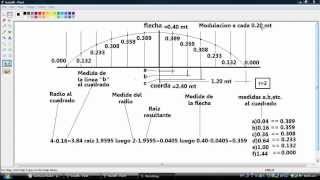 Drywall Collins Construye  █▓▒░ Como se hace un trazo curvo  facil de aprender- parte 02