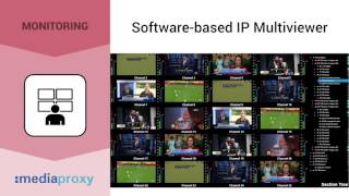 Mediaproxy Broadcast Monitoring