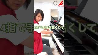 ショパン練習曲 Op.25-11「木枯し」右手の弾き方