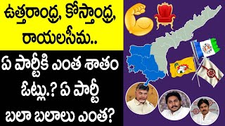 ఉత్తరాంధ్ర, కోస్తాంధ్ర, రాయలసీమ! ఏ పార్టీకి ఎంత శాతం ఓట్లు? | AP Parties Strength | Telugu News