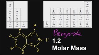 S1.4.3 Molar Mass [SL IB Chemistry]