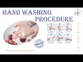 Hand Washing Procedure