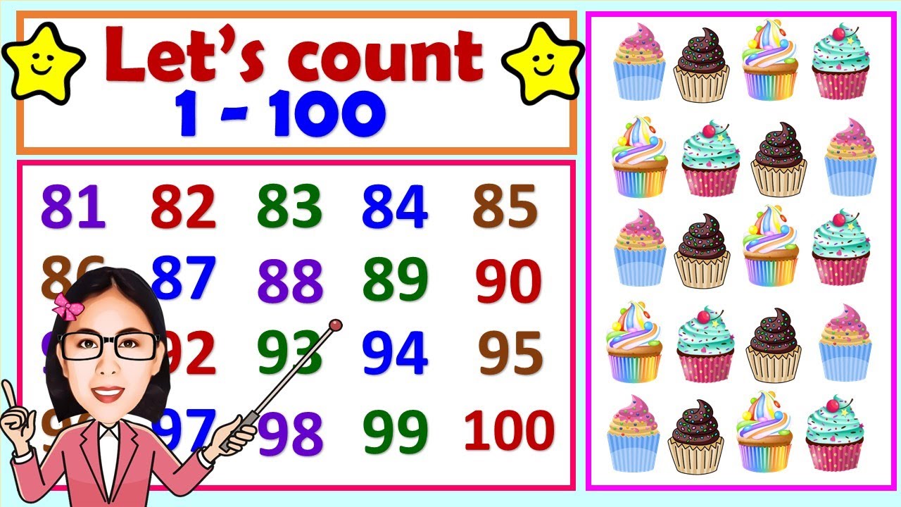 Learn How To Count From 1 100 Counting Numbers 1 To 100