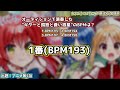 【まんがタイムきらら】きららファンタジア参戦作品クイズ2～ぼっち・ざ・ろっく！編～