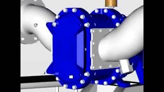 Vogelsang VX Series Rotary Lobe Pump - Easy Inline Maintenance