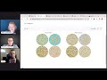 Spicy git for Engineers - Python Bytes Live Stream 284