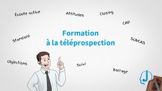 Formation à la Téléprospection par JobPhoning.com