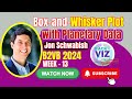 B2VB Week#13: Box-and-Whisker Plot with Planetary Data | Planetary Data Box Plot | Jon Schwabish