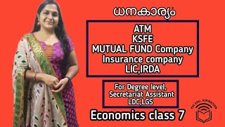 ATM ഇന്ത്യയിലെ പ്രധാന ധനകാര്യ സ്ഥാപനങ്ങൾ|PSC Edu. Aspiration