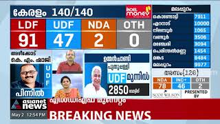 പാമ്പാടിയിലും മണർകാടും ഉമ്മൻ ചാണ്ടിക്ക് തിരിച്ചടി| Oomman Chandy