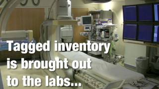 WaveMark Real-Time Inventory Management Overview