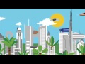 shuaa energy animation arabic