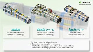 Wieland new DIN rail terminal blocks US - Wieland Electric