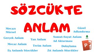 SÖZCÜKTE ANLAM - Örneklerle Konu Anlatımı | Doovi