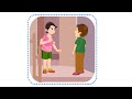 Kinds of Nouns: Proper Nouns - Grammar | Activity I Animated | Stories