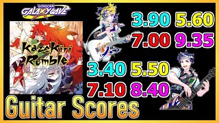 [GITADORA GuitarFreaks] Kazekiri Rumble - Guitar \u0026 Bass Scores