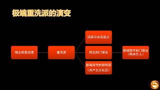 41  教会历史 基督教宗派主义