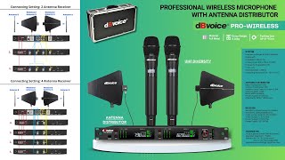 dBvoice PRO WIRELESS | Professional Wireless Microphone With Antenna Distributor