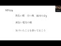 12 28 k225 今日の1分マヤ暦からのメッセージ