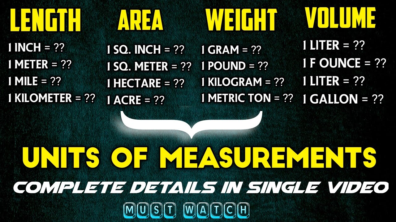 Volumes Math Measurement Chart Metric Conversion Chart 46 Off