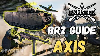 COMPLETE Tier 2 Axis Guide