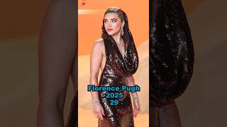 Black Widow (2021-2025) Cast Then And Now l #shorts #ytshorts #viralvideo