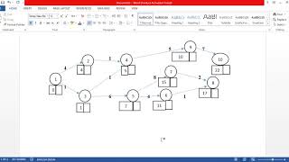 #Network Analysis Time estimates & Critical path Part 2