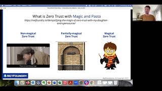 Open Source Zero Trust Networking & SDP with OpenZiti | CSA Zero Trust Workgroup