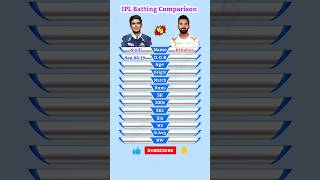 Shubman Gill vs Kl Rahul || Gill vs Rahul || IPL Batting Comparison #shorts
