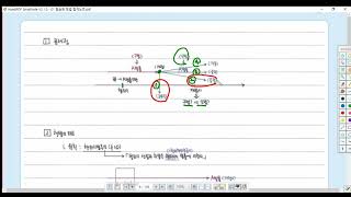 총론2 제61강(시간적 적용범위2, p 132)