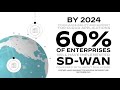 Palo Alto Networks Next-Generation SD-WAN