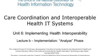 ONC Component 22 Unit 6 Lecture b