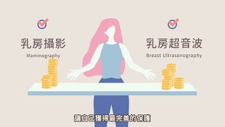 【問8小劇場】為什麼乳房超音波有助於及早發現乳癌？